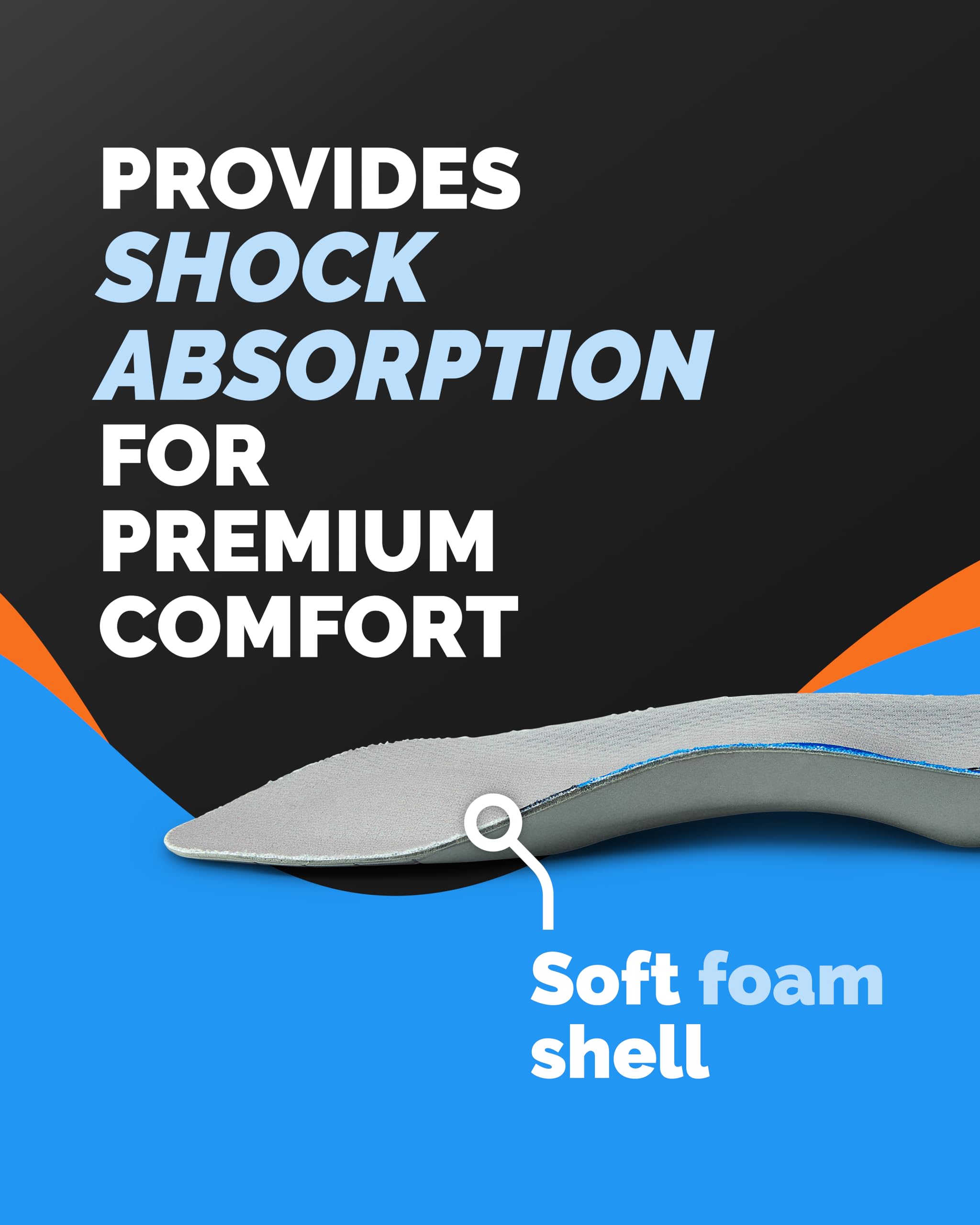 Airplus Plantar Fasciitis Orthotic 3/4 Length Shoe Insole- Foam Shell & Gel Heel - Deep Heel Cup, Full-Foot Arch Support - Soft Cushioning & Stability-APMA Certified-Fits Most Shoes & Boots - Unisex