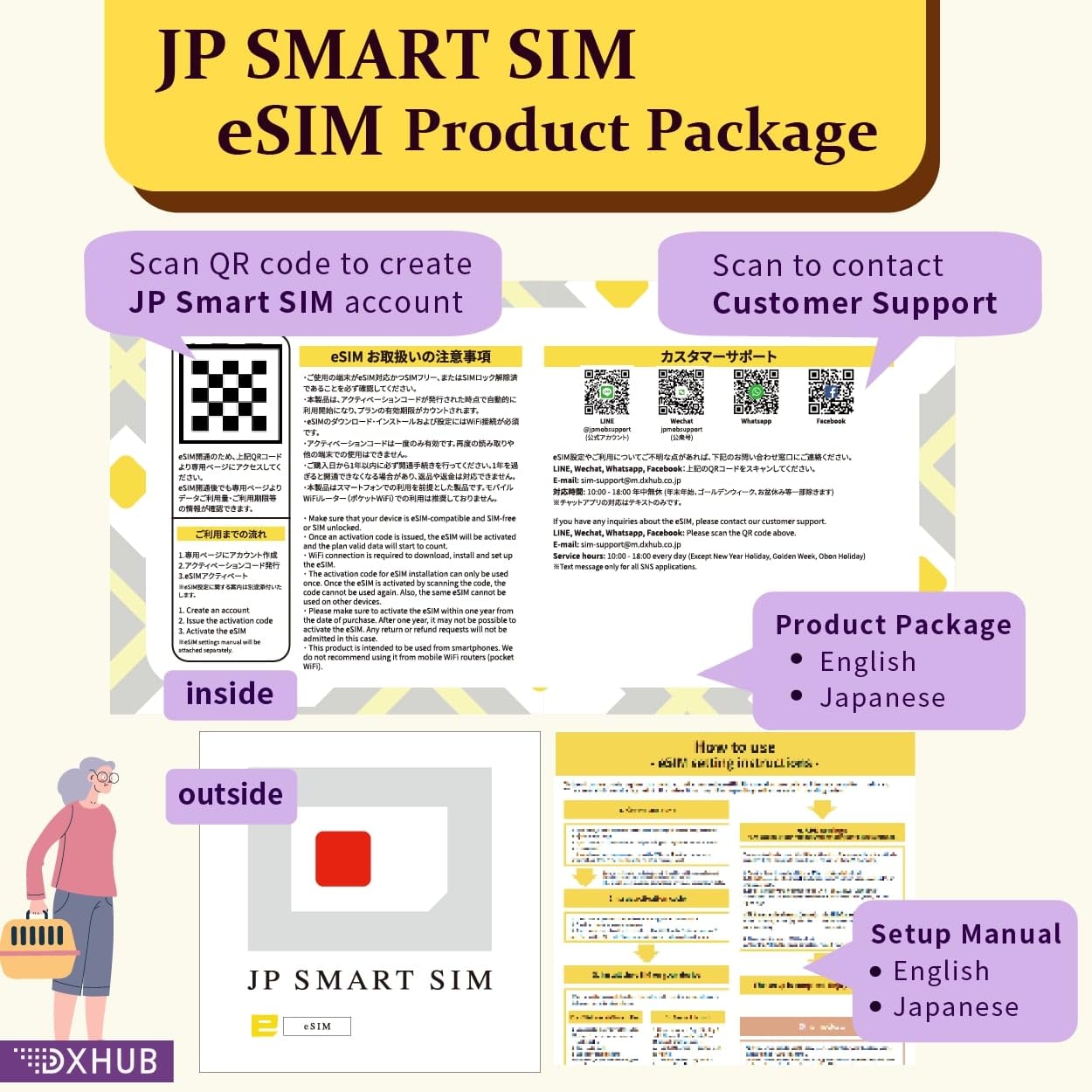 【JP Smart SIM】 eSIM for Japan (Data-only, no Call/SMS) | 7 Days 2GB/Day |【KDDI/SoftBank 4G/LTE】 National-Wide Coverage, Simple Setup | Made in Japan | Multilingual Support | English Manual Included