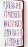 Laminated Bible Tabs,Bible Journaling