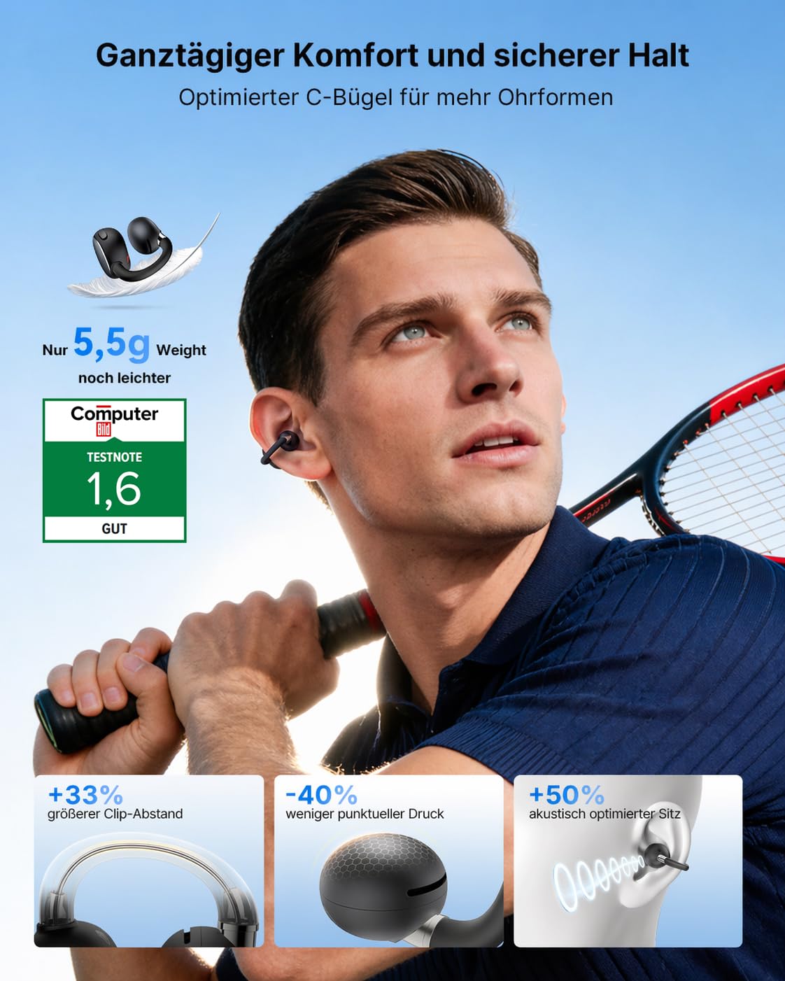 EarFun Clip 2 Open Ear Kopfhörer, Bluetooth Clip On Earbuds, bequem, Leicht 2