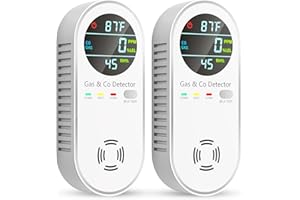 VILFET Carbon Monoxide Detectors & Natural Gas Detector, 4-in-1 Carbon Monoxide Detectors Plug in, Gas Leak Detector with Dual Alarms, Temperature & Humidity Sensor for Home, RV Essentials, White, 2 Pack