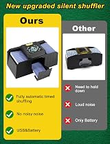 ZONJIE Automatic Card Shuffler 2 Deck Silent USB Battery Operated view 2