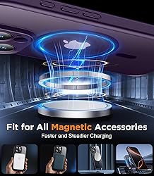 FATUOQIA Privacy Case for iPhone 15 Pro,Magnetic