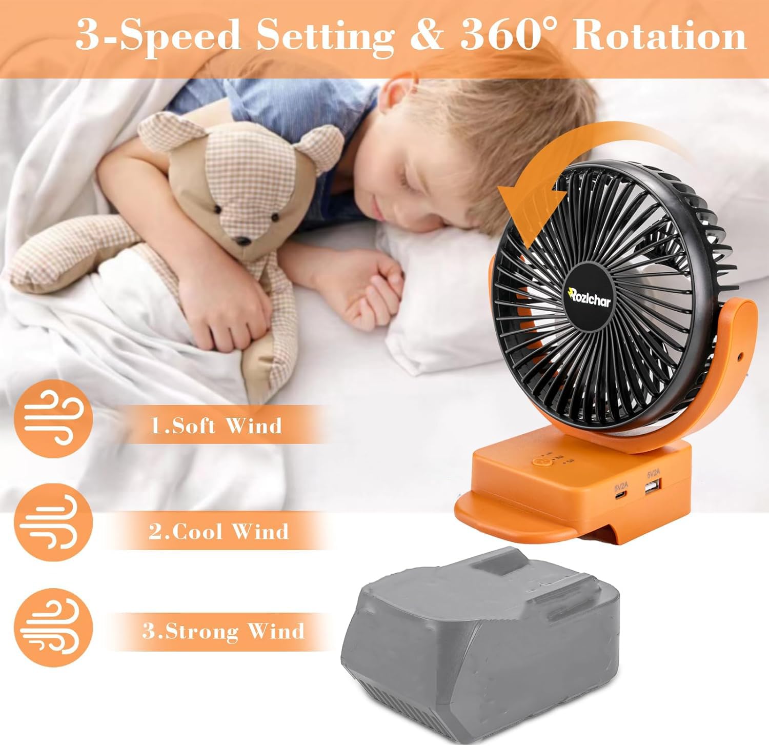 Rozlchar Portable Cordless Fan Compatible For Ridgid 18V Battery, Work for L1815R B1820R L1830R, Brushless Motor With USB A/C Fast Charging For Camping Workshop and Construction Site(No Battery)