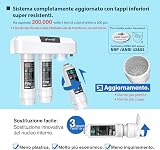 Frizzlife SK99 Under Sink Water Filter System 0.5 Micron 2.0 GPM NSF/ANSI 42&53 view 6