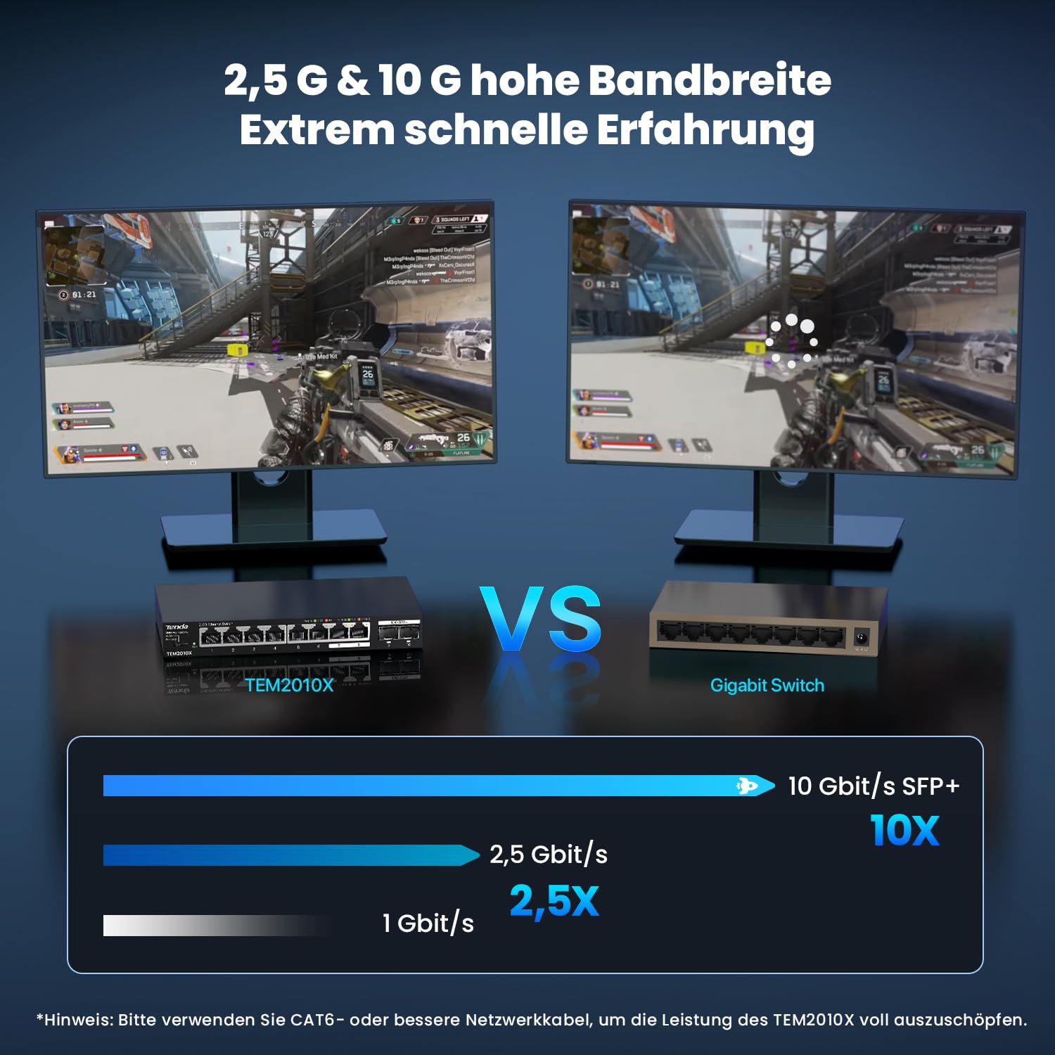 Tenda 2.5 Gbit Switch mit 8X 2.5G Ports & 2X 10G SFP+ Ports (VLAN, Statische Aggregation, Lüfterlos, Plug & Play, Desktop-/Wandmontage, Unmanaged, Metallgehäuse) (TEM2010X) 7
