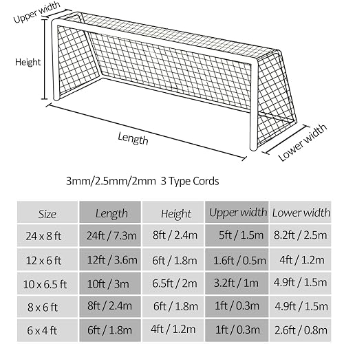 Normal Goal Size Football Goal Dimensions In Feet