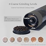 TLYSXPRO Electric Salt and Pepper Grinder Set USB Rechargeable 2 Pack Greige view 6