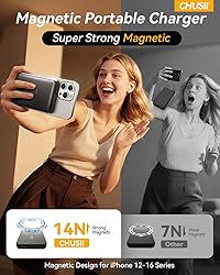 for Magsafe Portable Charger, 12000mAh Wireless