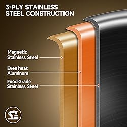 LOLYKITCH Whole Body Tri-Ply Stainless Steel 5.5 QT
