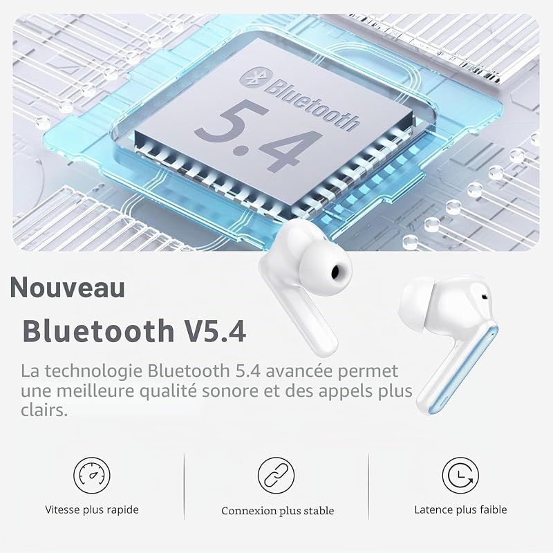 Ecouteurs Bluetooth Sans Fil, Écouteurs Bluetooth 5.4 Hi-FI Stéréo avec 4 ENC Réduction Antibruit Mic, 40H Casque Sans Fil, Écran LED, Contrôle Tactil, IP7 Étanche Oreillette pour iOS Android,Lac Bleu
