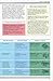 The Complete Guide to Homeopathy: The Principles and Practice of Treatment