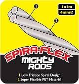 C.K MightyRods Pro 12m Cable Rods Super Kit T5422 100% Splinter Proof view 6