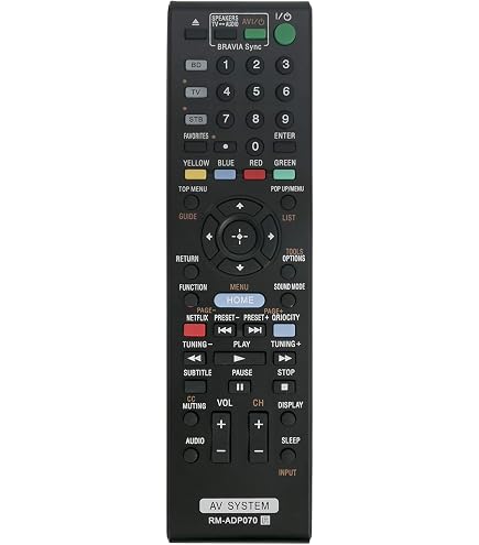 Amazon.com: RM-ADP069 Replacement AV System Remote Control