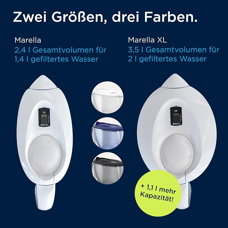 Wasserfilter-Kanne MAXTRA Marella, 3x Pure Performance Kartusche
