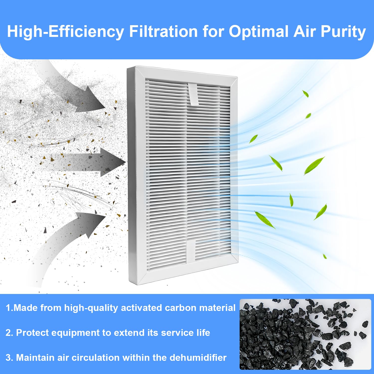 2er-Pack Luftentfeuchterfilter Kompatibel mit Bosch Dry Series Luftentfeuchtern 1000, 2000, 4000, 2-in-1-Luftreinigung 3