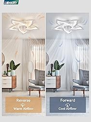 LEDIARY Flower Ceiling Fans with Lights and