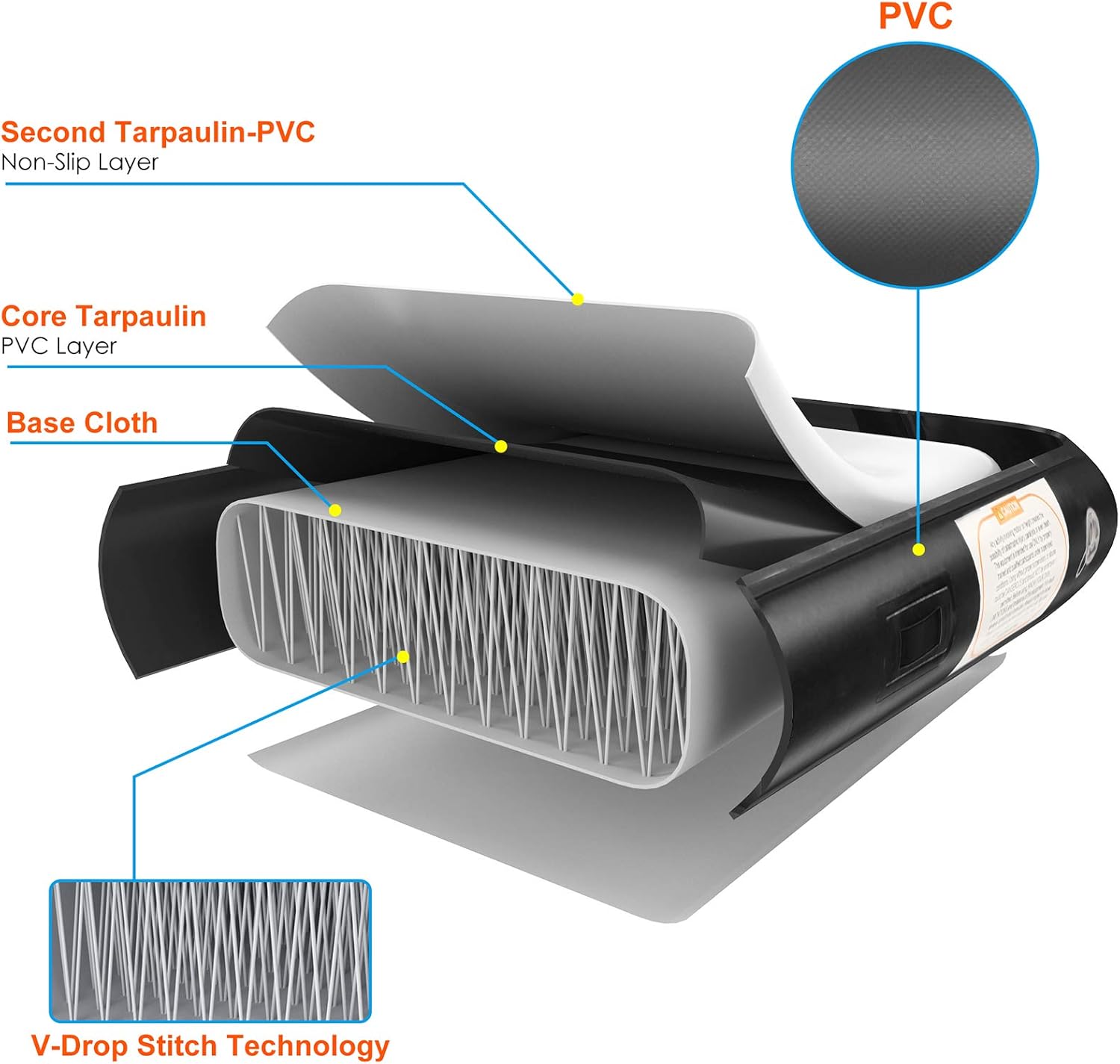 Sailnovo Gymnastics Air Mat, Inflatable Air Mat Tumble Track Training Tumbling Mat with Electric Pump, 20ft 16ft 13ft 10ft, 4in 8in Thickness for Home Use Gym Cheerleading Yoga Beach : Sports & Outdoors