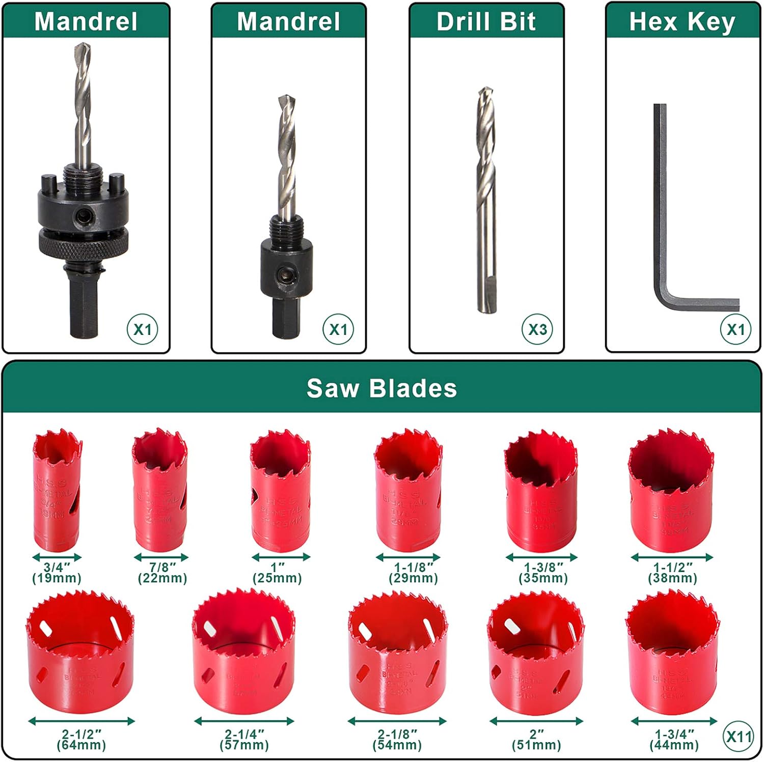Bi-Metal Hole Saw Kit, HYCHIKA 17 Pcs High Speed Steel 3/4 inches- 2-1/2 inches Set in Case with Mandrels, Durable High Speed Steel, Perfect for Drilling PVC Board, Metal, and Plastic Plate: Home Improvement