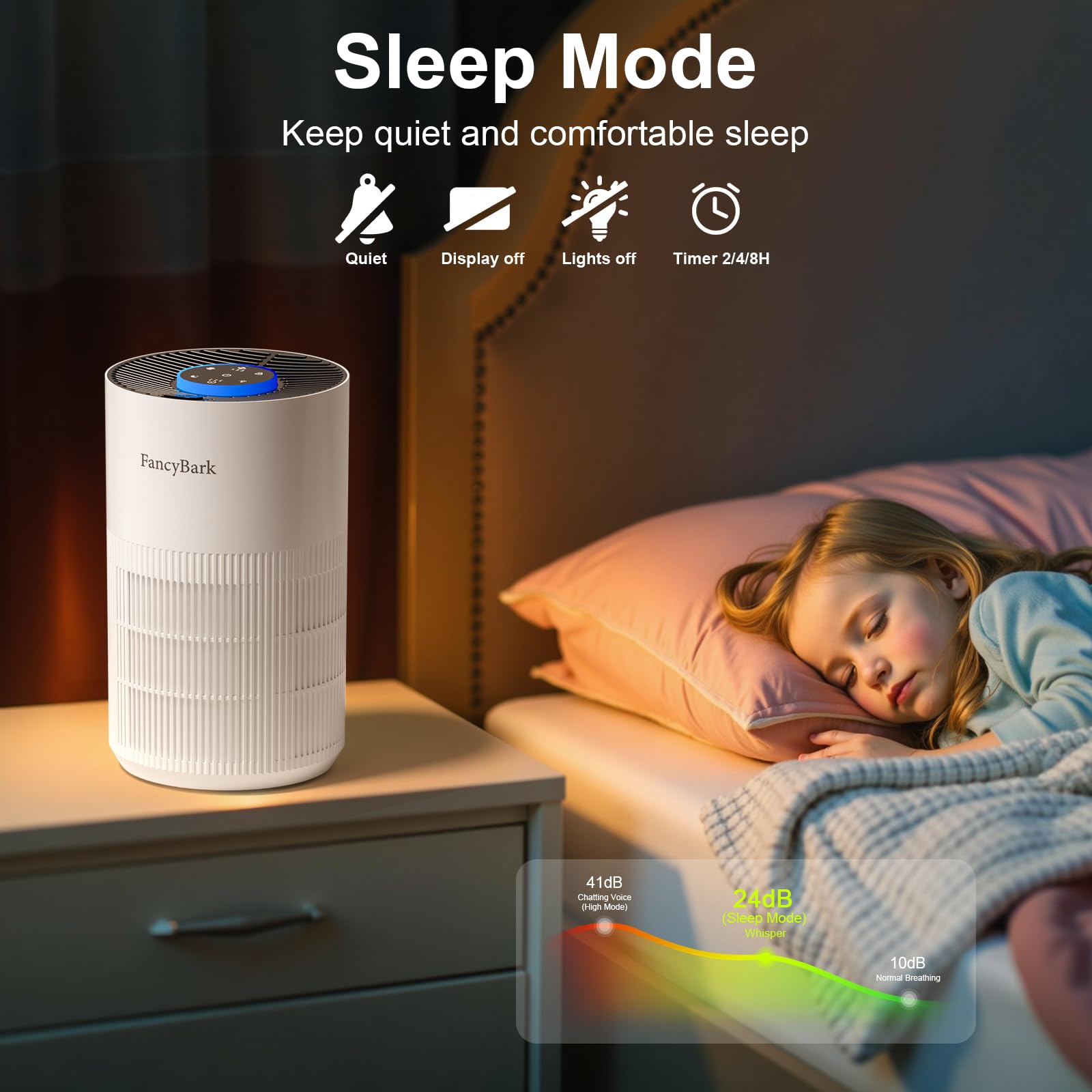 Air Purifiers for Home Bedroom Up to 1000 Ft², H14 True HEPA Room Air Purifiers for Bedroom With Sleep Mode Light Mode & Aroma Function Air Cleaner Smoke Odor Dust Pollen Pet Dander (White)