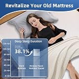 wowttrelax Memory Foam Mattress Topper 4 Inch Double Bed Orthopedic Cooling view 6