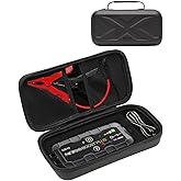 Gleegi EVA Storage Case Compatible with NOCO Boost Plus GB40/Boost Sport GB20 UltraSafe Car Battery Jump Starter, Portable Pr