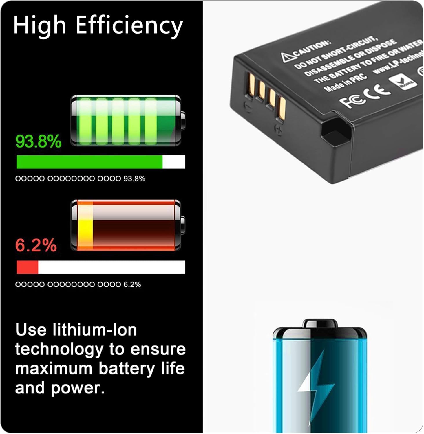 LP LP-E17 Battery Charger Pack - Image 3