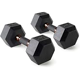CAP Barbell 50 lbs Coated Dumbbell Set with Copper handles, 25LBx2