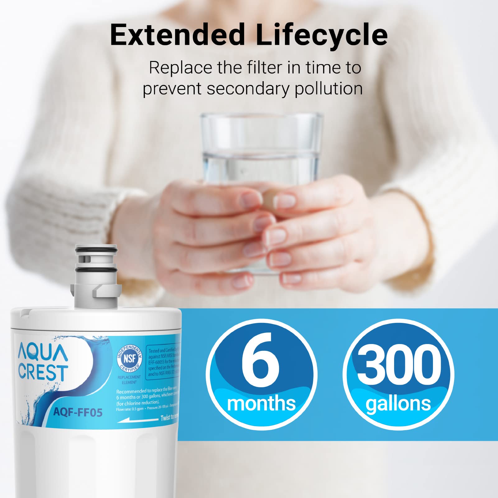 AQUA CREST 5231JA2002A Refrigerator Water Filter, Replacement for LG® LT500P®, GEN11042FR-08, ADQ72910911, ADQ72910901, ADQ72910907, Kenmore 9890, LFX25974ST, LMX25964ST, 3 Filters