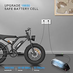 HiKeep Electric Bike for Adults, 20 inch Fat Tire