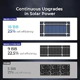 Renogy 100W Solar Panel N-Type 16BB 12V High-Efficiency PV Module view 5