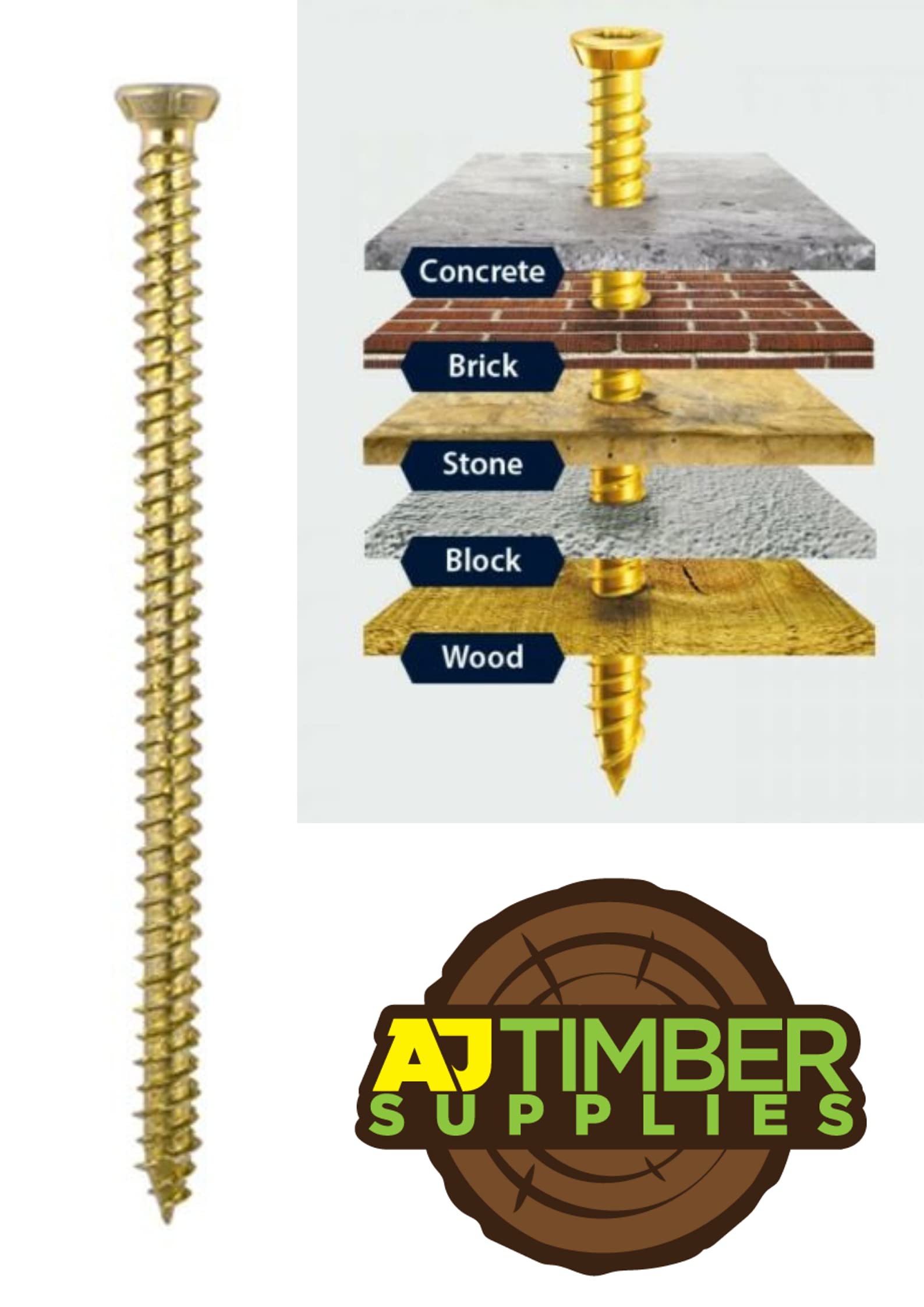 Pack 25 - Concrete Framing Screws Flat Countersunk - Yellow - FREE BIT (7.5 x 130)