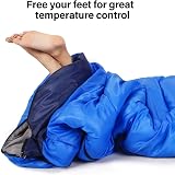 BISINNA Sleeping Bag with Pillow 4 Season Waterproof Warm Blue Right Zip view 9