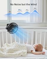 Koonie 10000mAh Clip on Fan 8 Inch Rechargeable Desk Fan 360° 4 Speed view 4