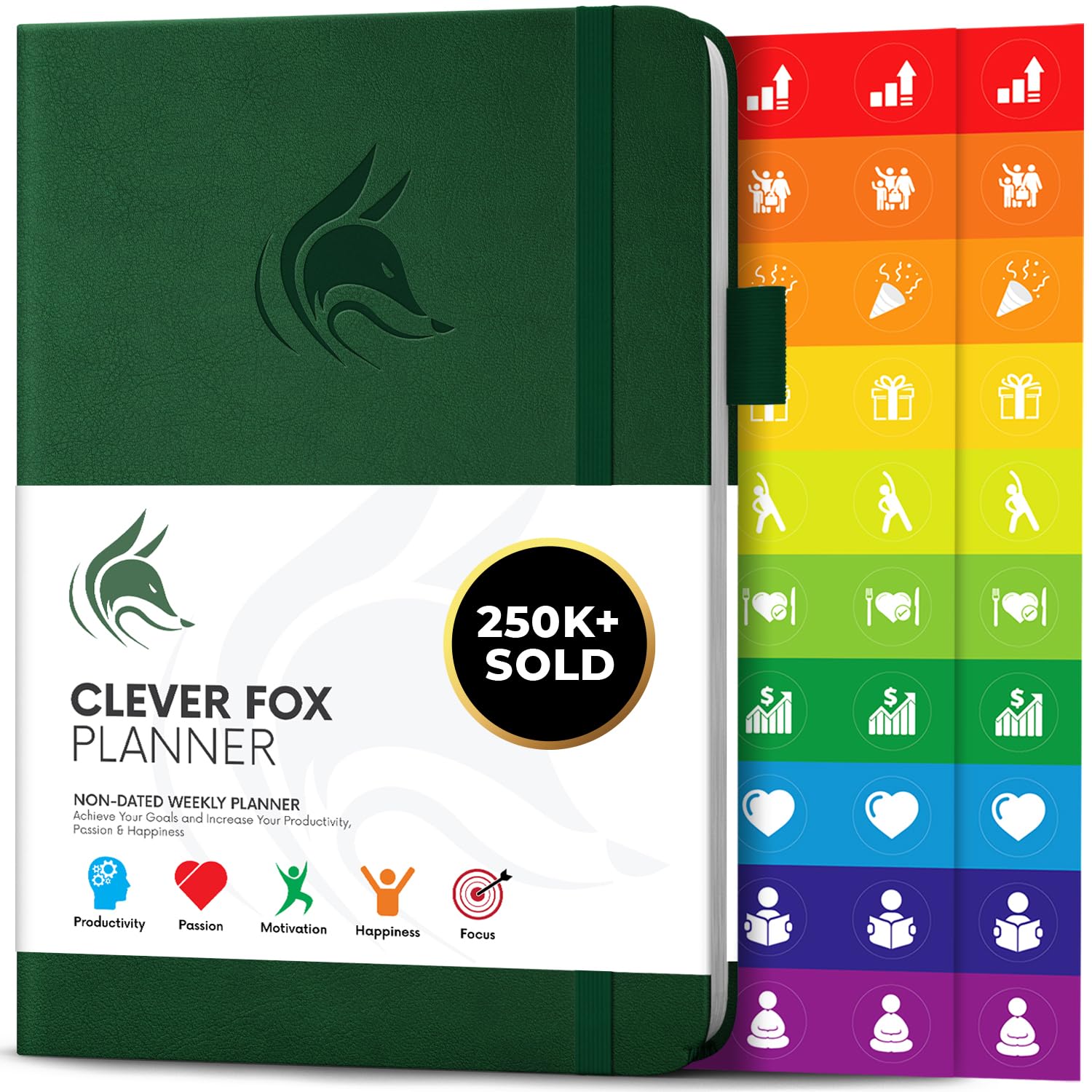Clever Fox Planner – Undated Weekly & Monthly Organizer Journal for Productivity, Time Management & Goals – A5 (Dark Green)