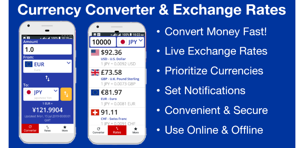 Currency Converter & Exchange Rates