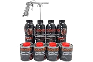 Finish-Rite Coatings Canyon Black 1 Gallon Epoxy Spray-On Truck Bed Liner Kit w/Spray gun, Sprayable and Brushable - Easy to mix 3:1 - Mix, Shake and Apply