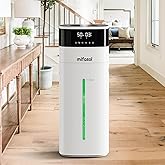 Humidifier Large Room, Cool and Warm Mist Humidifiers for Bedroom 5.3Gal/20L, Humidificateur for Home Whole House 2000 sq ft,