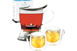 GROSCHE Aberdeen Red teapot and smart tea steeper 17.7 oz 525ml oz shatterproof Tritan and Fresno set of 2 Double Walled Glas