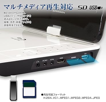 Amazon Co Jp ブルーレイプレーヤー ポータブル ブルーレイ Dvdプレーヤー 10 1インチ 車載 シガー Ac アダプター Dvd Cd Sd Usb Mpeg Jpeg 車載バッグ ヘッドレスト リアモニター 外部入出力 3電源対応 家電 カメラ