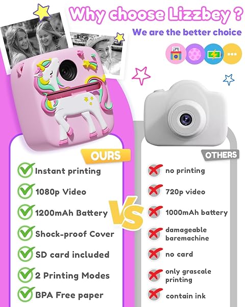 LIZZBEY KIDS CAMERA INSTANT PRINT, CHRISTMAS BIRTHDAY GIFT FOR GIRLS 3-12 YEAR OLD, 1080P KIDS DIGITAL CAMERA TOYS WITH UNICORN COVER, TODDLER CAMERA FOR 4 5 6 7 8 9 10 YEAR OLD GIRLS BOYS