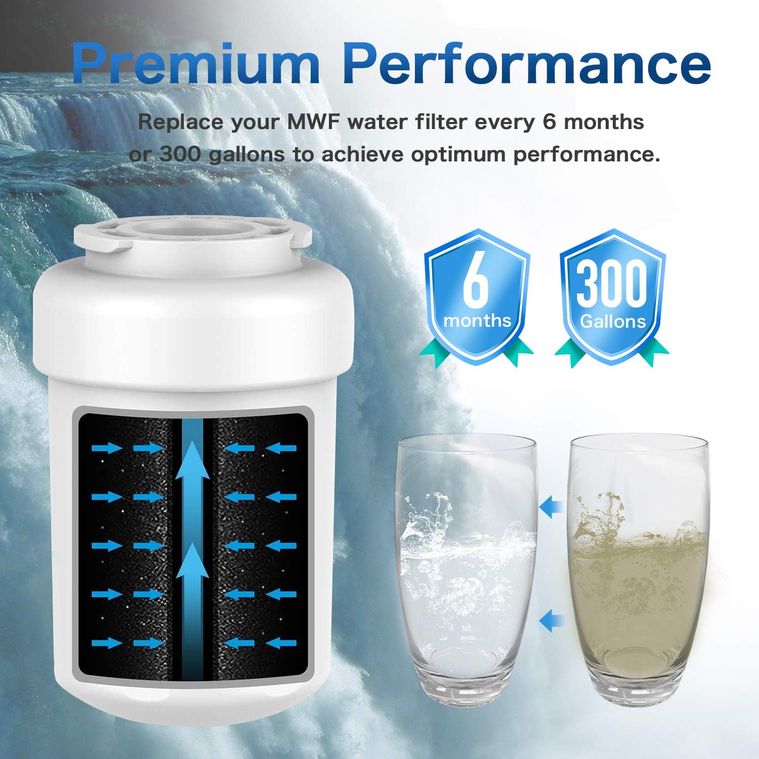 MWF Refrigerator Water Filter for GE Replacement Compatible With GE MWF MWFP MWFA GWF Refrigerator Water Filter (2 Packs): Kitchen & Dining