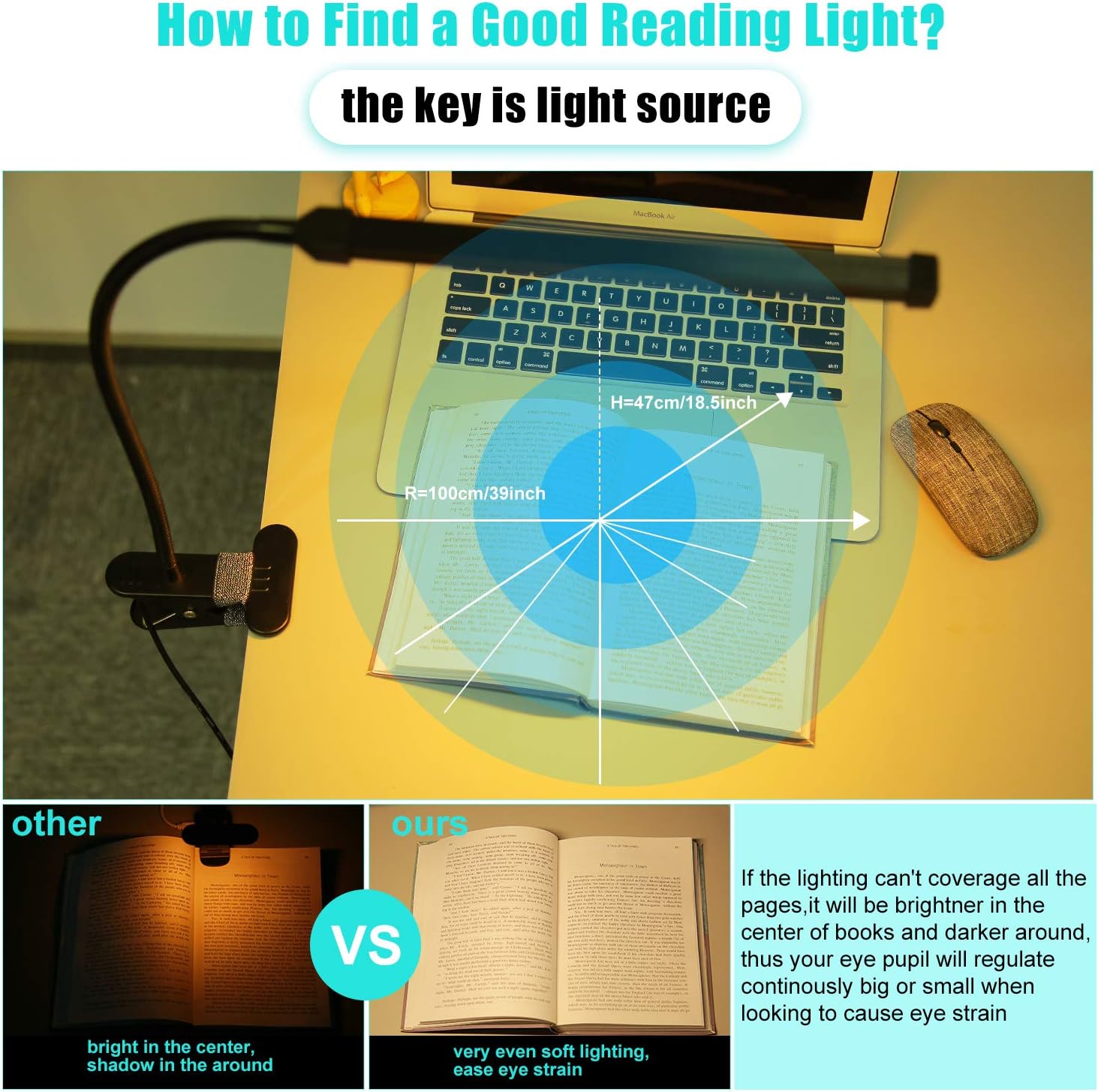 Upgrade Led Clip On Light, 33 Illuminations Kids Book Lights for Reading in Bed, Desk Lamps with USB Charging Port, Clamp Light Bedbesides Headborard, Stepless Dimmer/ Auto Memory/Off Delayer - - 