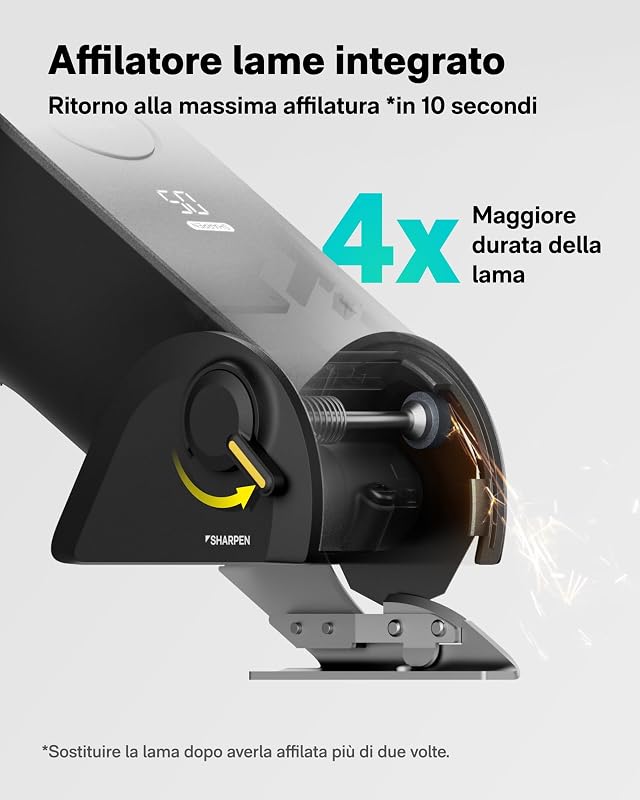 EdgeFlow Taglio Rotante per Cartone, Forbici Elettriche Senza Fili