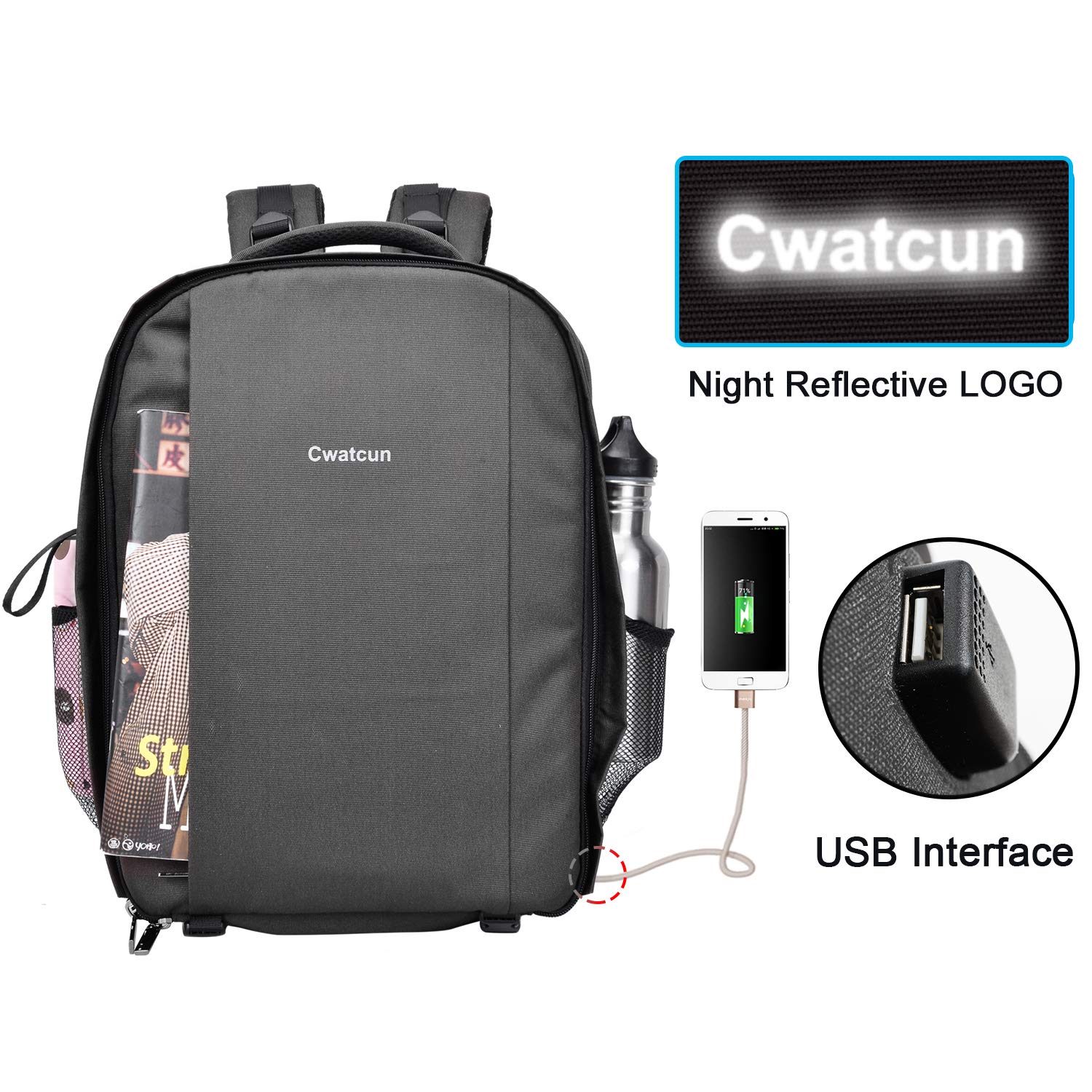 Cwatcun Camera Backpack Professional DSLR Bag with Rain Cover/Tripod Holder/USB Port, Waterproof Photography Backpack fit 15.7