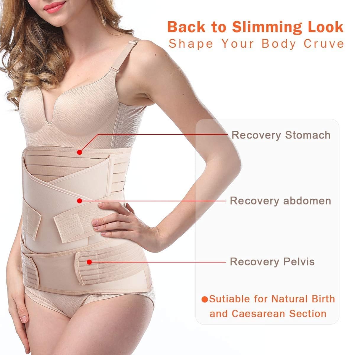 TiRain 3 in 1 Postpartum Belly Support Recovery Belly/Waist/Pelvis Belt Postpartum Belly Wrap Band at  Women’s Clothing store