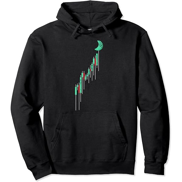 Bitcoin Investment Revolution Pullover - Stylischer Hoodie Für Krypto-Fans