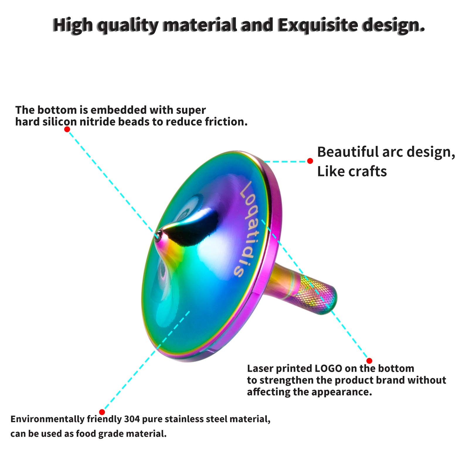 Stainless Steel Spinning Top, Premium Exquisite Well Made Metal Desk EDC Toys, Spin Long Time Perfect Balance, Help Relieve Stress, Anxiety (Small/Colorful)