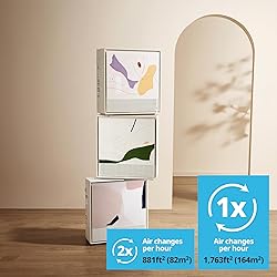 COWAY Air Purifiers for Home Large Room Up to 1,860