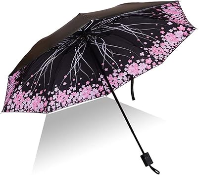 best price umbrella